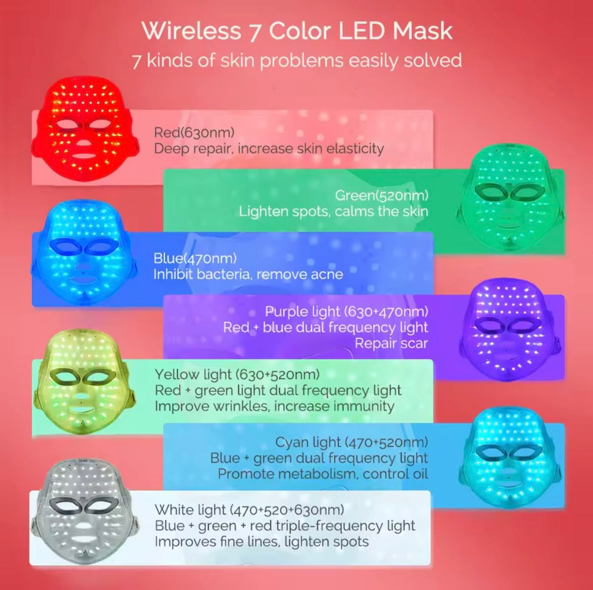 Facial LED Mask